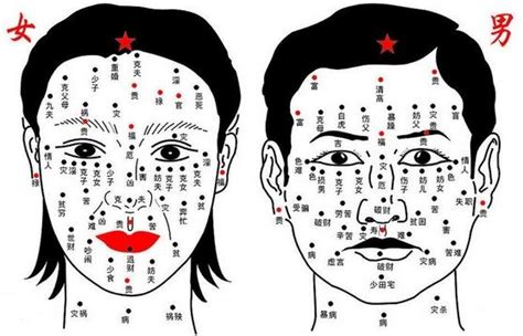 眼上有痣|面相分析：脸上痣揭示出命运轨迹